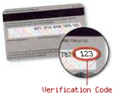 A picture of a Visa or Mastercard 3 digit verification code number printed on the back of the card.